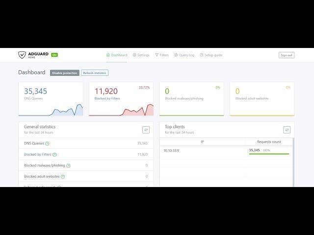 MEMASANG DNS PI HOLE ATAU ADGUARD PADA CLIENT HOTSPOT MIKROTIK