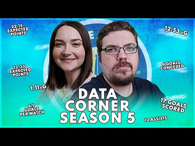 THE TOP STATISTICS FROM SEASON 5 | DATA CORNER | FM STREAMER SHOWDOWN