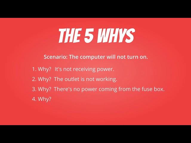 Using the 5 Whys to Troubleshoot Technology