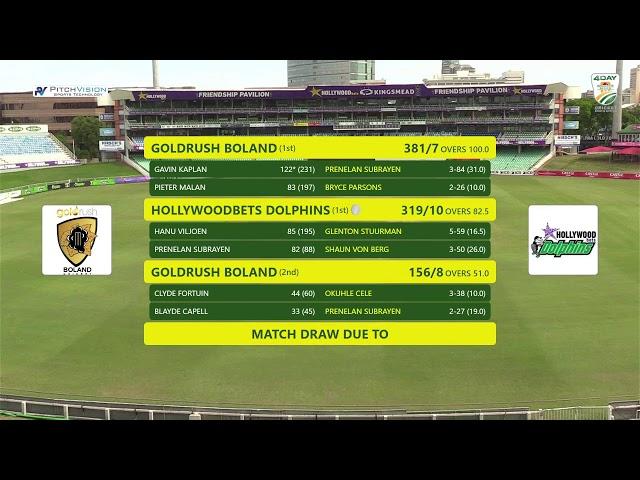 CSA 4-Day Series - Division 1 | Hollywoodbets Dolphins vs Goldrush Boland - Day 4