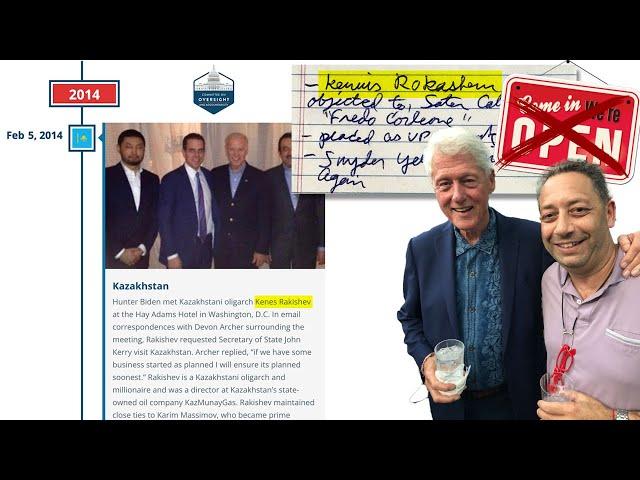 Ghost Town NYC – Hunter Biden's Decade of Crime Who is Kenes Rakishev?