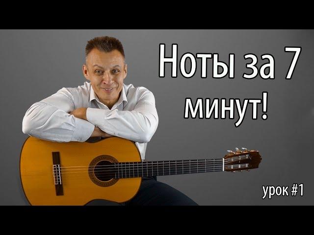 Как играть по нотам за 7 минут с нуля