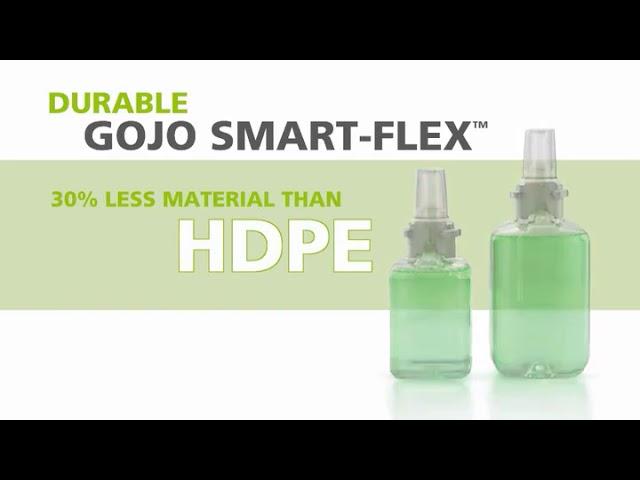 GOJO Botanical Foam Handwash, Botanical Fragrance, 700 mL Hand Soap Refill for GOJO ADX-7 Pu Reviews