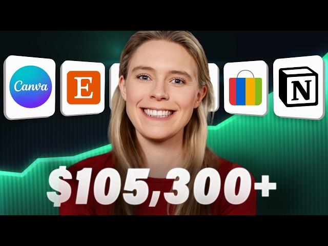 The 12 Digital Products That Are Making People RICH