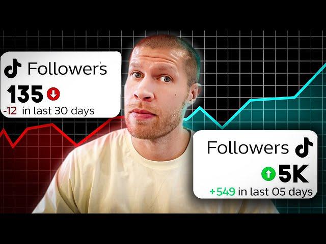 How to Get 5,000 Tiktok Followers FAST