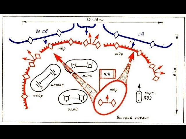 Индикатор тактики и стратегии RSI и объемная цена  Трейдинг криптовалюты биткоин