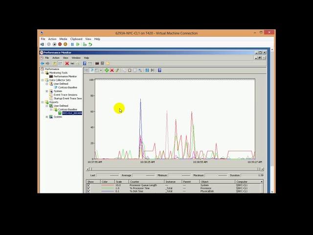 Troubleshooting Performance Related Issues Optional | windows 7
