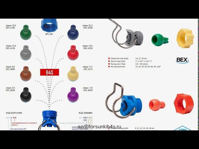 Форсунки для воды промышленные и моющие головки вращающиеся от ООО Б4С (B4S) EUSPRAY CBN IKEUCHI