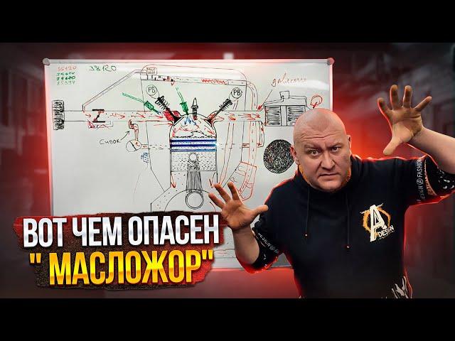 Последствия расхода масла