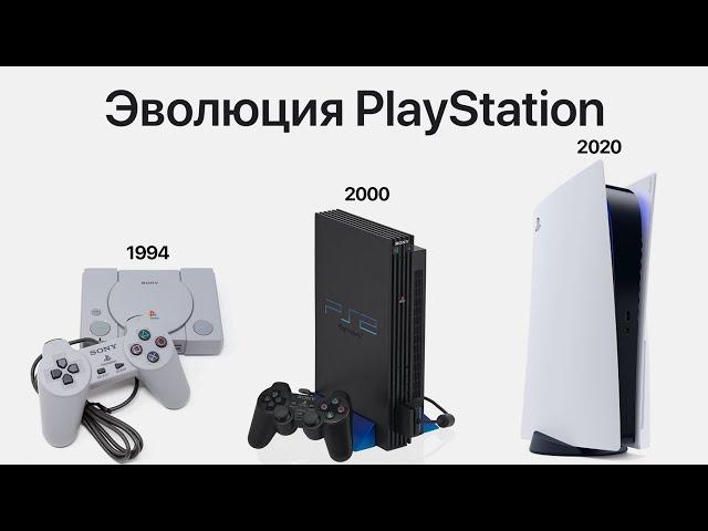 Эволюция PlayStation