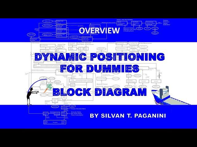 Dynamic Positioning for Dummies  - Overview (1)