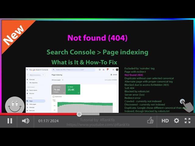 Not found (404) - Search Console Page Indexing Issues - What is it? How-to Fix it