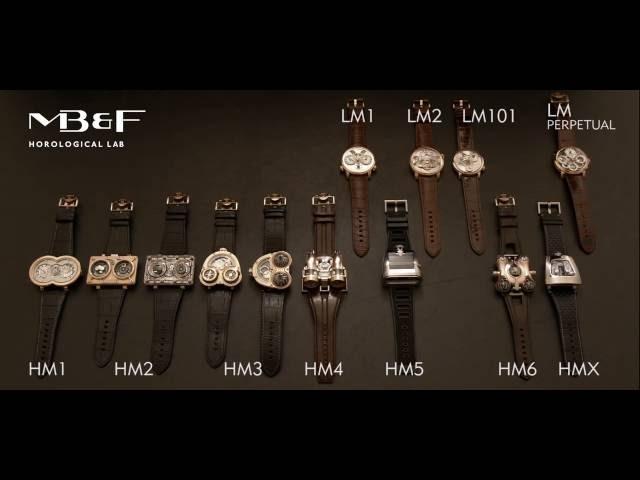 The Entire Collection of MB&F Watches in Retrospective