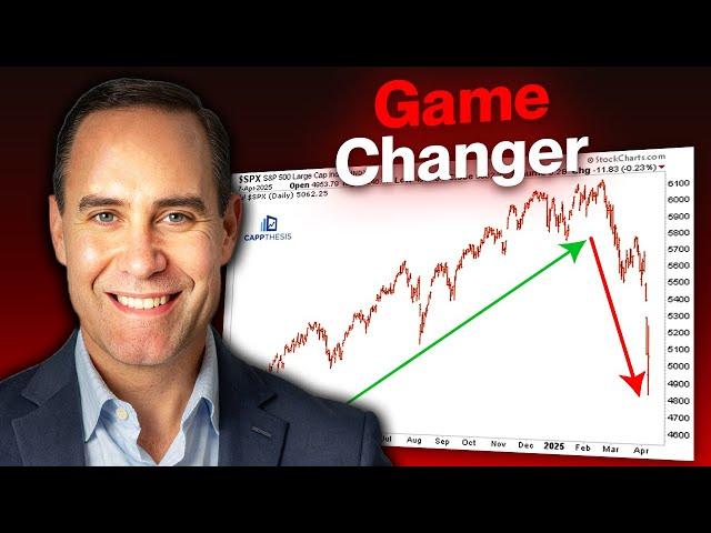 What’s Working in the Bear Market