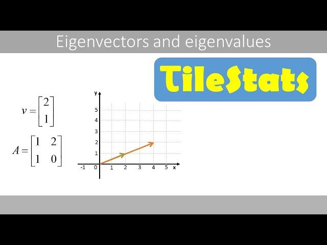 Eigenvectors and eigenvalues - simply explained