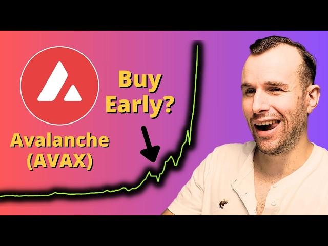 Buy Avalanche Now?  Avax Crypto Token Analysis