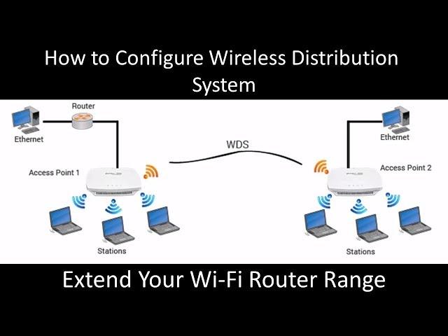 How to Configure WDS on Router to Extend Wi-Fi Range