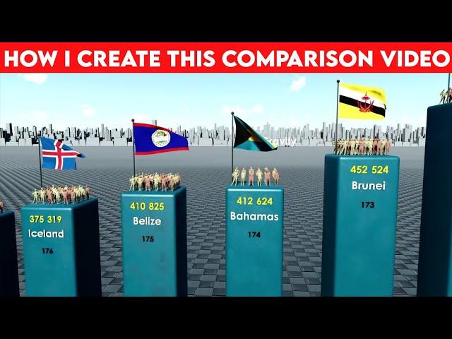 How I Create 3D Comparison Video Same As @gravityuz