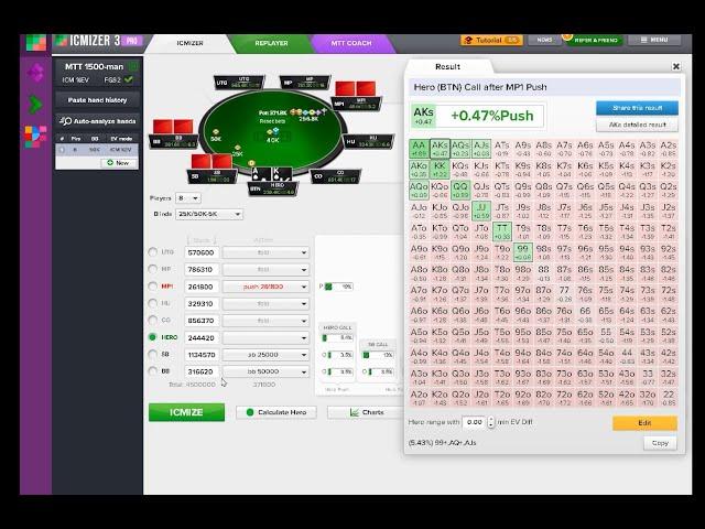 ICMIzer Calling Ranges on the Button-- Final Table 30 Minute Study