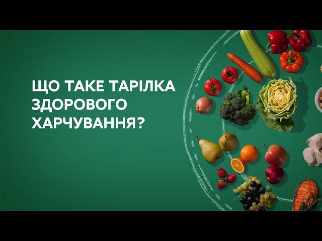 Тарілка здорового харчування