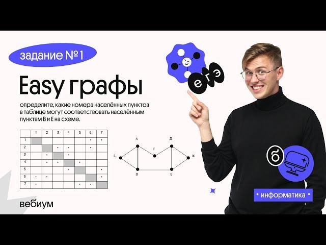 Решение задания №1 |  Графы | ЕГЭ по информатике | Вебиум