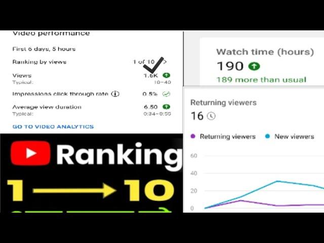 Ranking by views 1 of 10 matlab kya hota hai !! Ab Hoga Viral Video ranking by views