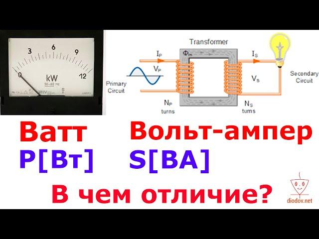 В чем отличие ВАТТ и ВОЛЬТ-АМПЕР?