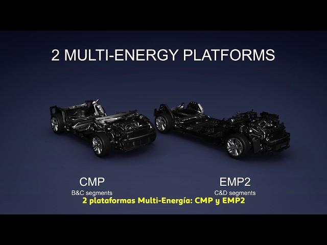 Modular Multi-Energy Platforms of Groupe PSA