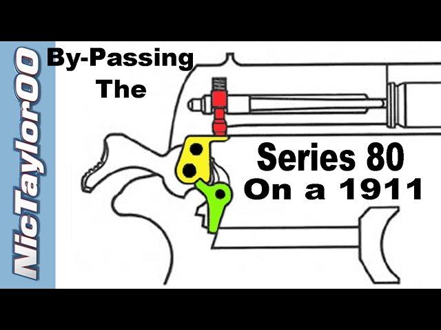 Bypassing the Series 80 Safety Components on the 1911 Pistol