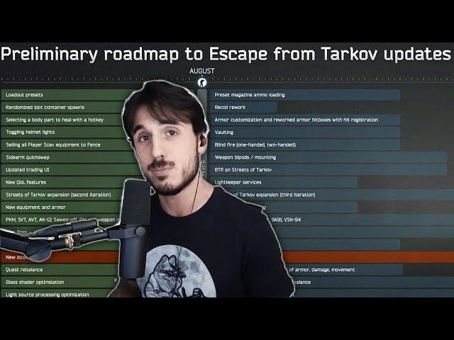 What you need to know about The Next Wipe and New Tarkov Roadmap