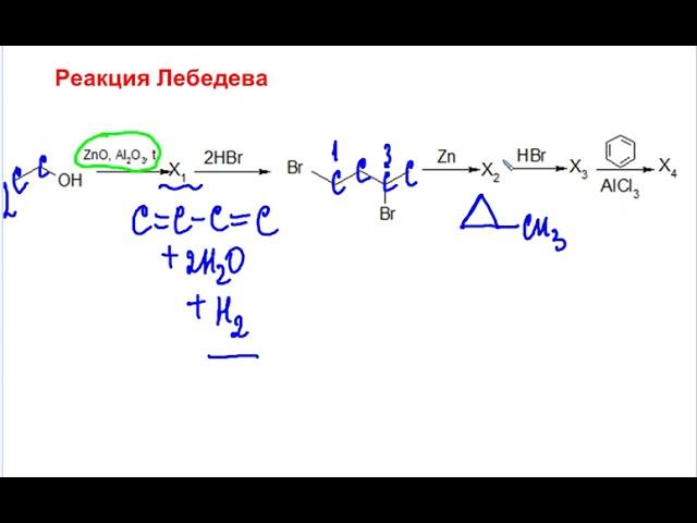 Задание 32 ЕГЭ химия часть 2