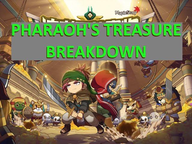 Pharaoh's Treasure Breakdown (NOT OFFICIAL)