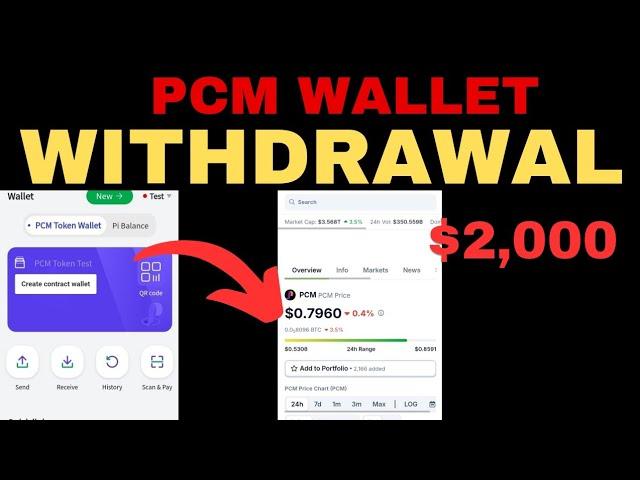 Withdrawal || How To Withdraw PCM WALLET || pcm New Update Today !