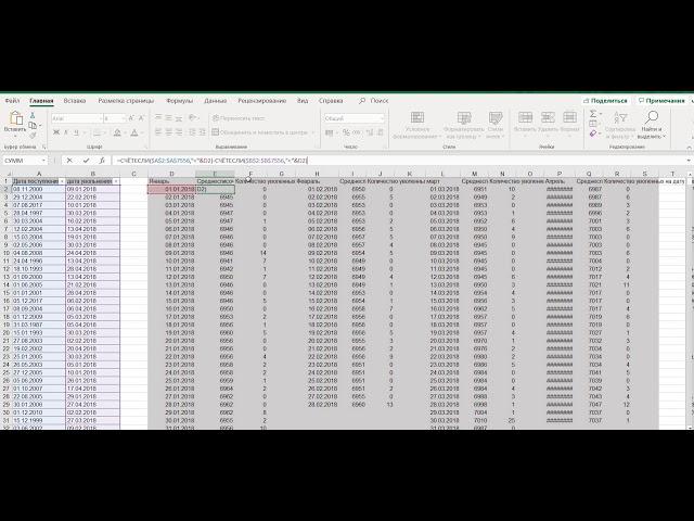 Как считать текучесть персонала в EXCEL