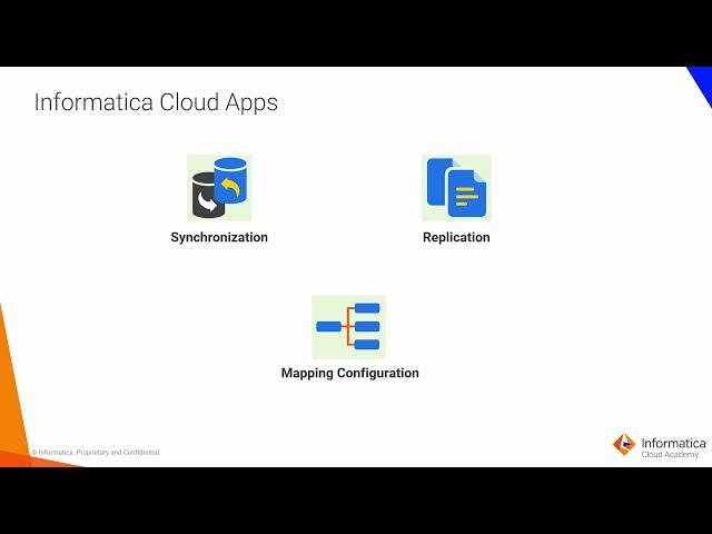 Module 1   Introduction to Informatica Cloud