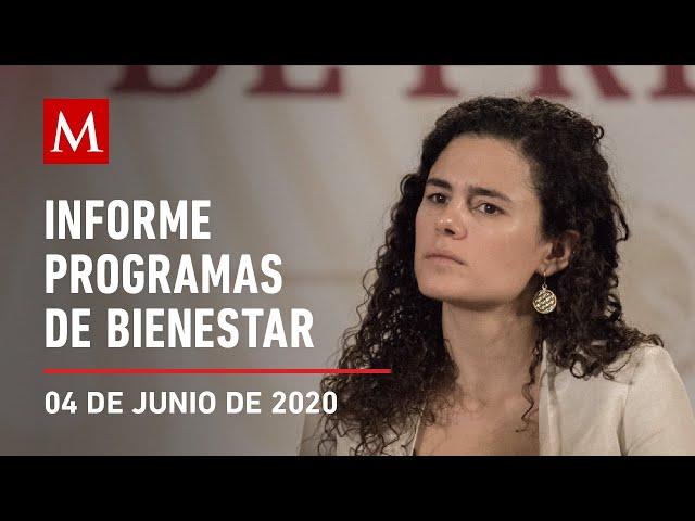 Informe diario sobre Programas de Bienestar, 04 de junio de 2020