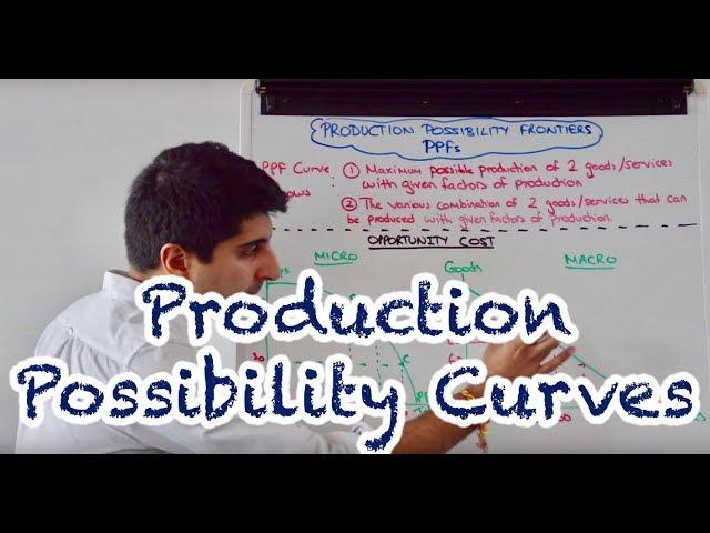 Y1 2) Production Possibility Curves - PPCs / PPFs