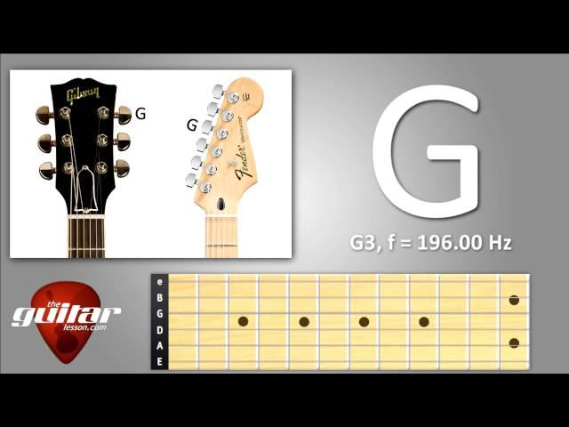 G string in standard guitar tuning (3rd string)