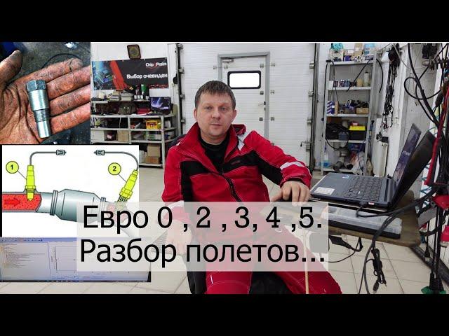 Нормы токсичности Евро 0, 2, 3, 4, 5 - детальный обзор.