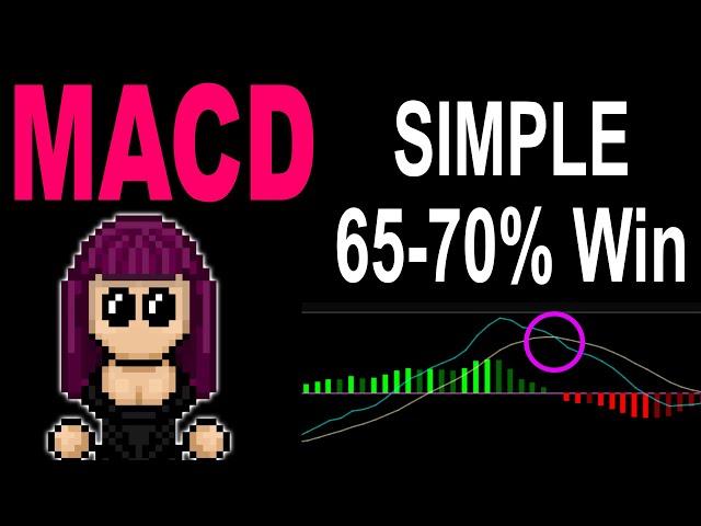 MACD Strategy - Simple Trading for Beginners