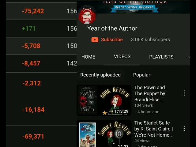 Year of the Author deletes videos without telling KirkpattieCake | AuthorTube Drama 2022