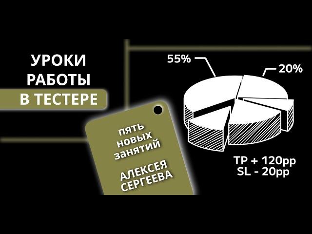 ОБУЧЕНИЕ ТРЕЙДИНГУ ЧЕРЕЗ ТЕСТИРОВАНИЕ