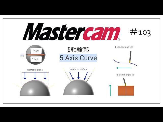 【Mastercam】5軸輪郭 # 103