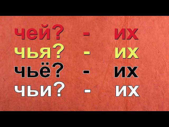 Чей?,Чья?,Чьё?, Чьи? САВОЛЛАРИ ВА УЛАРГА ЖАВОБ. 1 КИСМ.