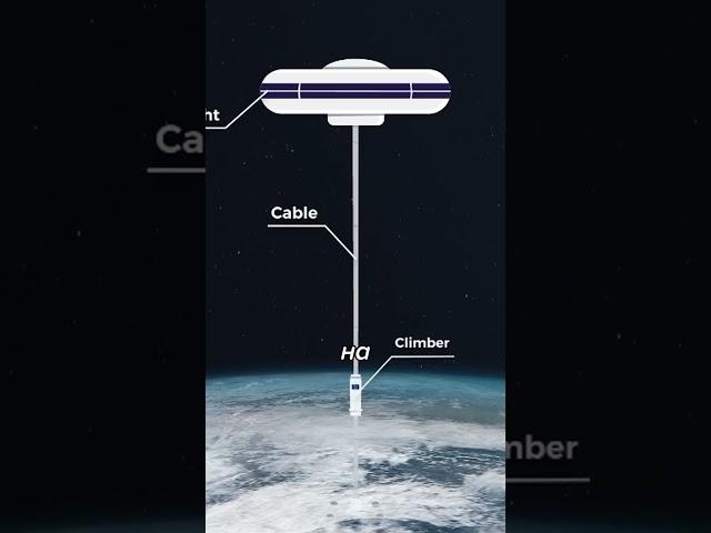 Японцы Хотят Построить ЛИФТ В Космос #shorts