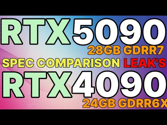 RTX 5090 VS RTX 4090 SPEC COMPARISON LEAK'S NOT A BENCHMARK  RTX 5090 Blackwell