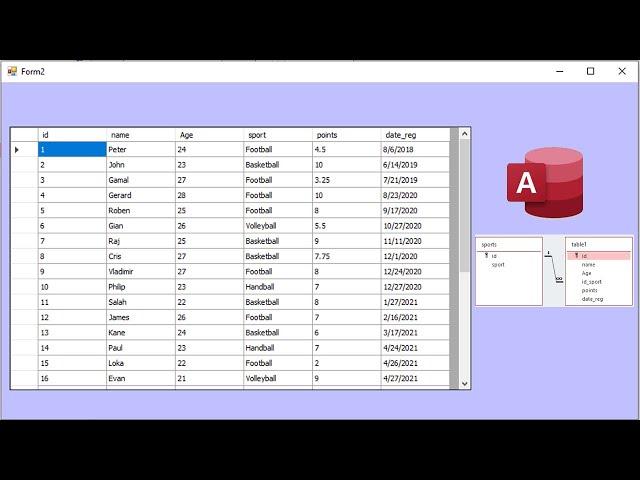 Visual Basic. NET: Fill DataGridView from 2 tables in access database using Queries