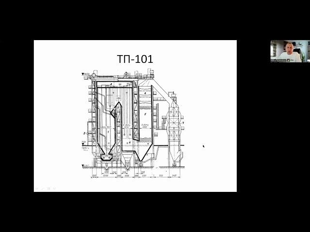 ТП-101. Паровой энергетический котёл