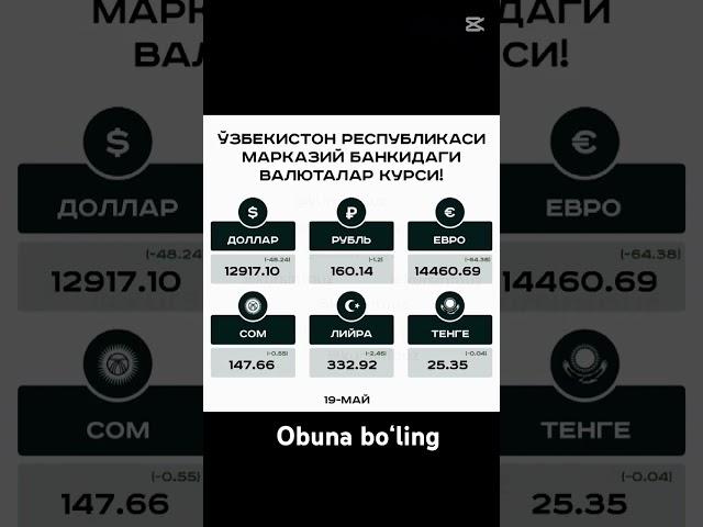 Bugungi dollar kursi 2025// Сегодняшний курс доллара 2025