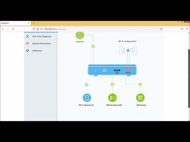 تحكم في الويفي و إتصال الأبناء - contrôler le wifi et la connexion des enfants  HG8245H5